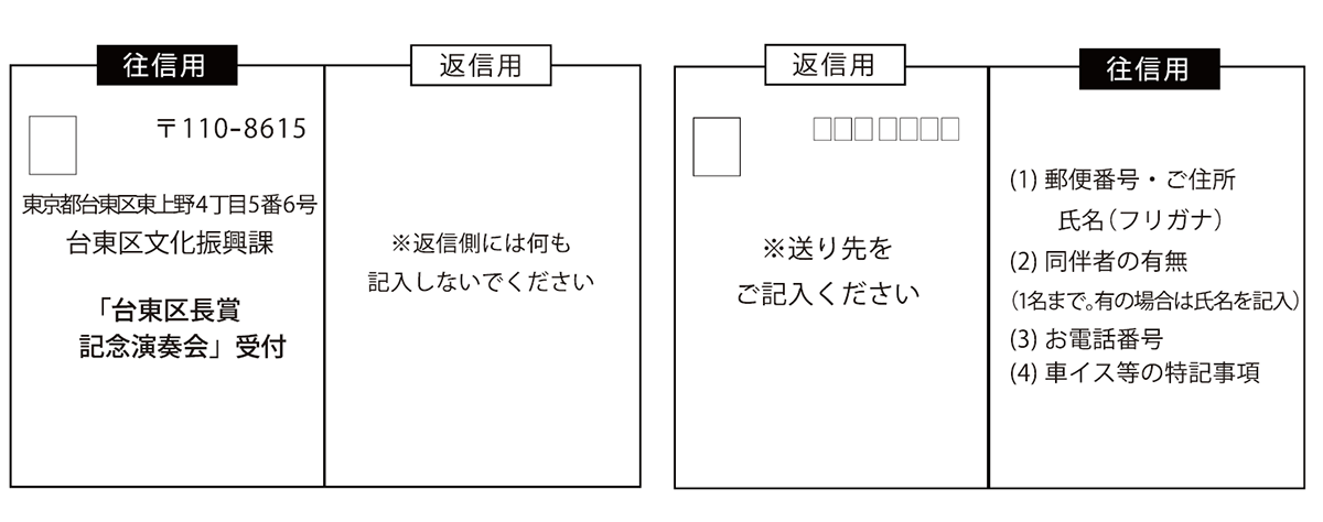 Kuchoshopostcard