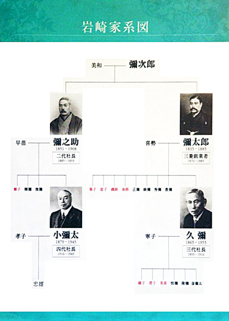 旧岩崎庭園を訪ねる